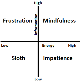 energyInformation1