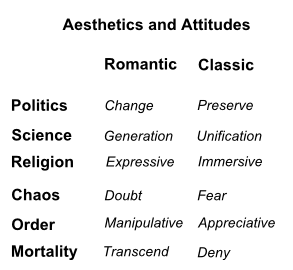 politicsEtc