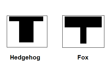 tshapes