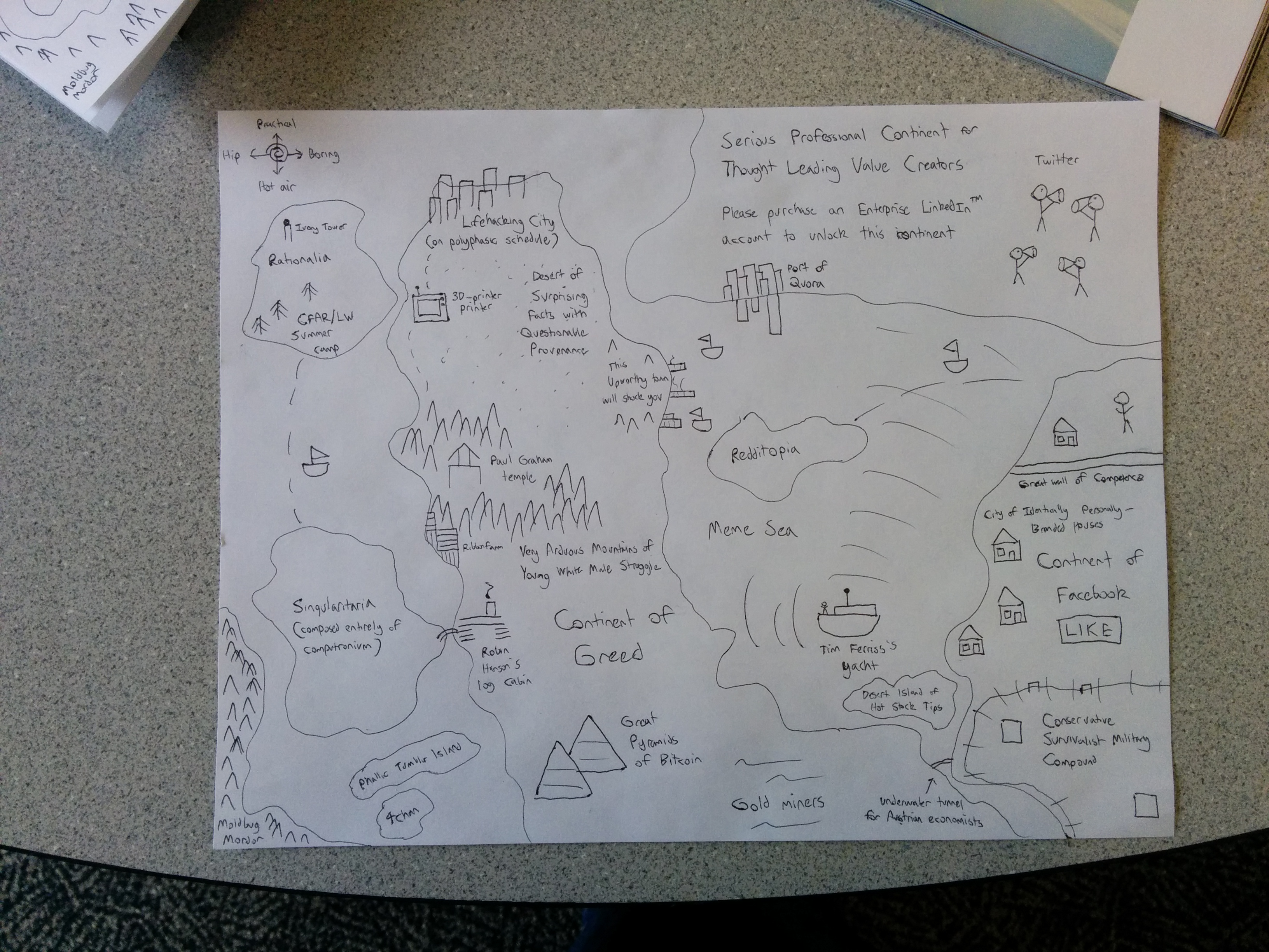 Refactor Camp 2014 hand-drawn map: Continent of Greed