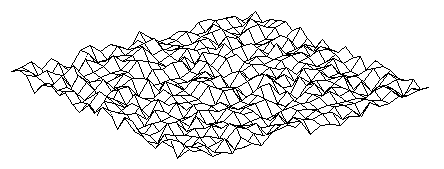 choppy_field