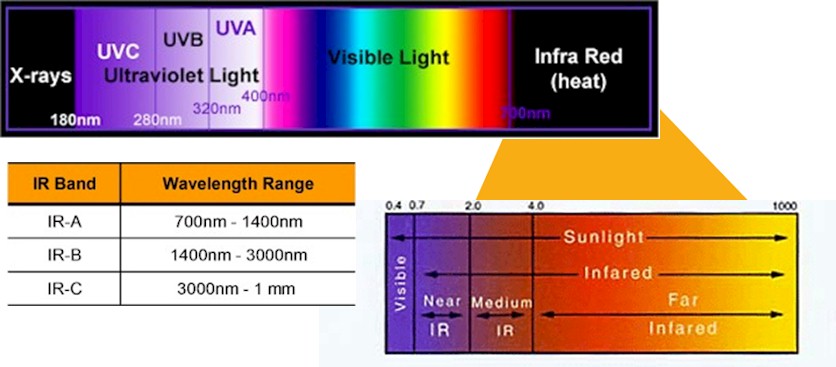 IR_spectrum
