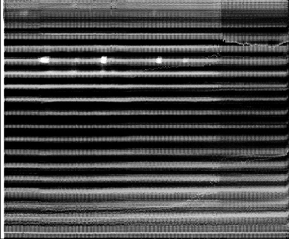 noise